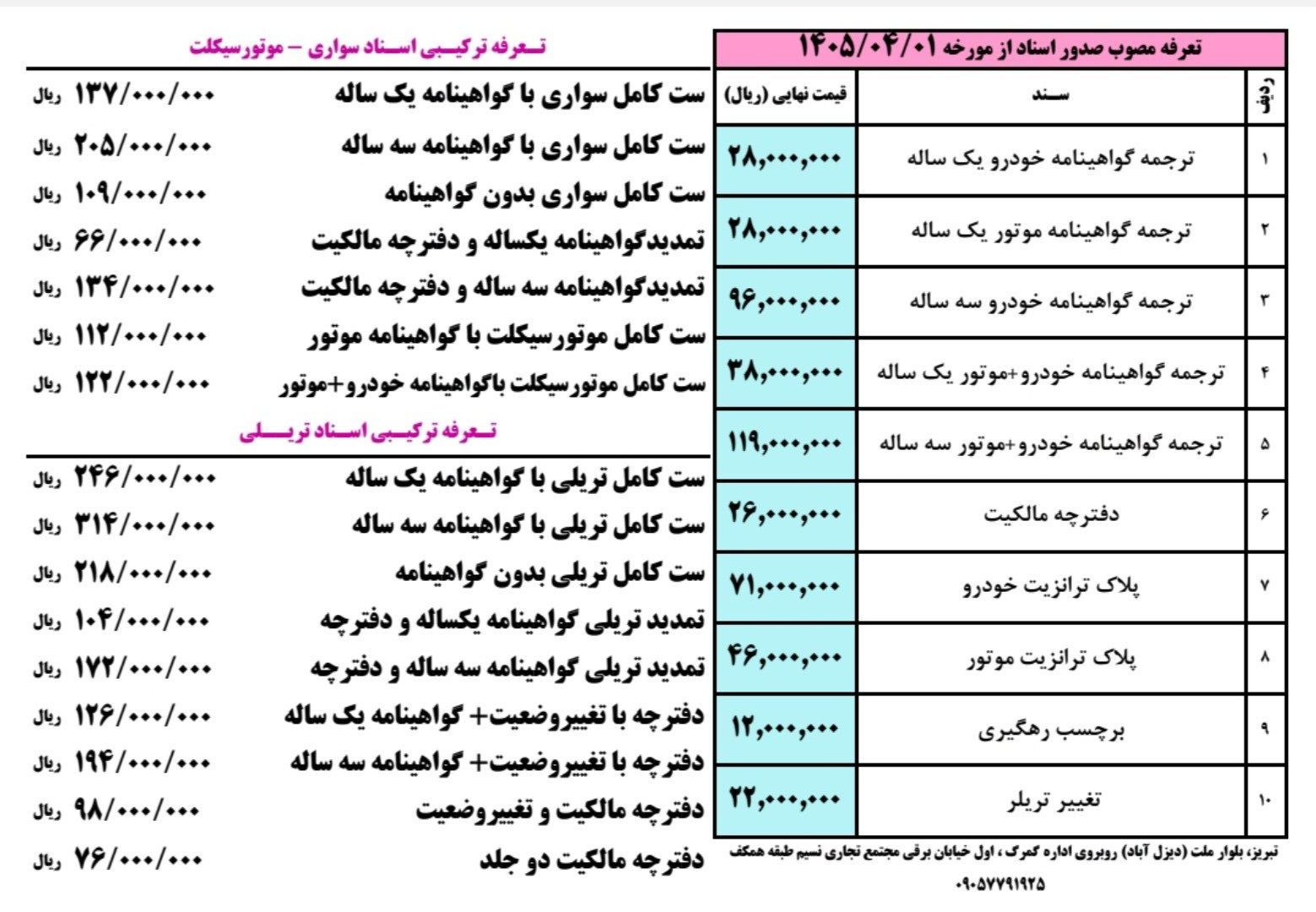 تعرفه جديد (۱۴۰۵/۰3/16) گواهینامه بینالمللی رانندگی، پلاک ترانزیت و دفترچه مالکیت ( تریلی ، سواری و موتورسیکلت ) تبریز کاپوتاژ